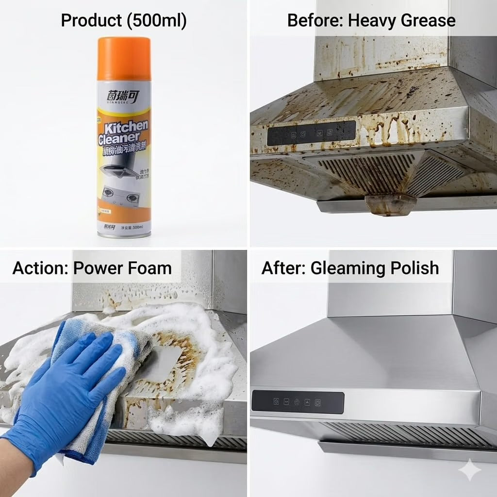 Kitchen Cleaner – Powerful Grease & Dirt Remover