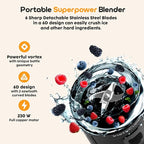 Portable USB Rechargeable Mini Juicer Blender,Electric Juicer Bottle For Smoothies and Juices, Mixer Juicer that Crushes Ice.