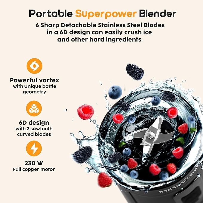 Portable USB Rechargeable Mini Juicer Blender,Electric Juicer Bottle For Smoothies and Juices, Mixer Juicer that Crushes Ice.