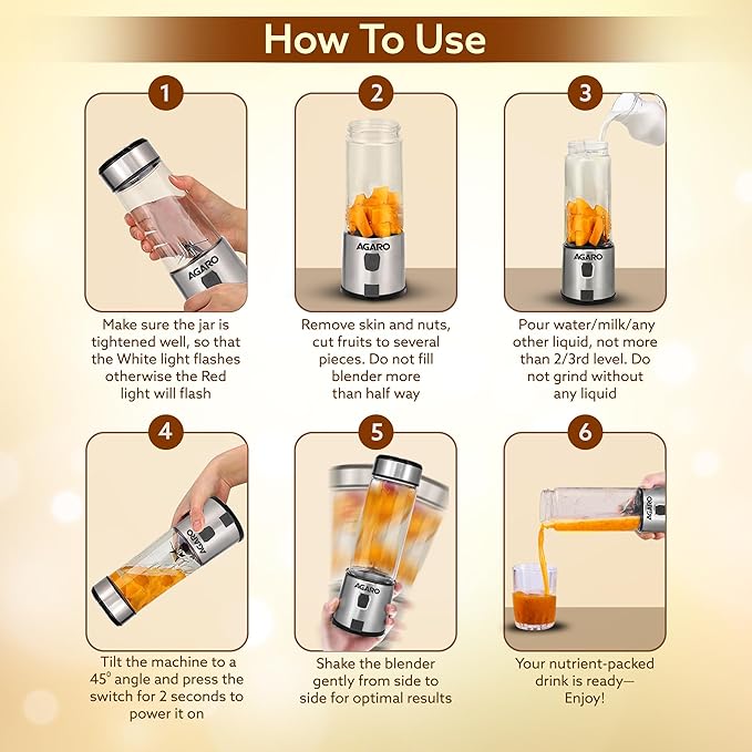 Portable USB Rechargeable Mini Juicer Blender,Electric Juicer Bottle For Smoothies and Juices, Mixer Juicer that Crushes Ice.